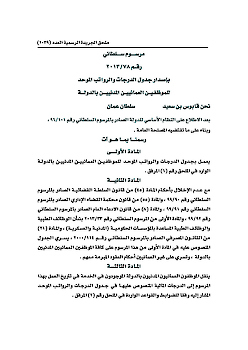 Standardised Grades and Salaries for Omani Civil Employees
