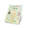 مشروع مكافحة التبغ