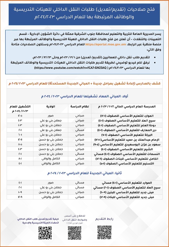 إعلان فتح صلاحيات (تقديم/ تعديل طلبات النقل الداخلي للهيئات التدريسية والوظائف المرتبطة بها للعام ...
