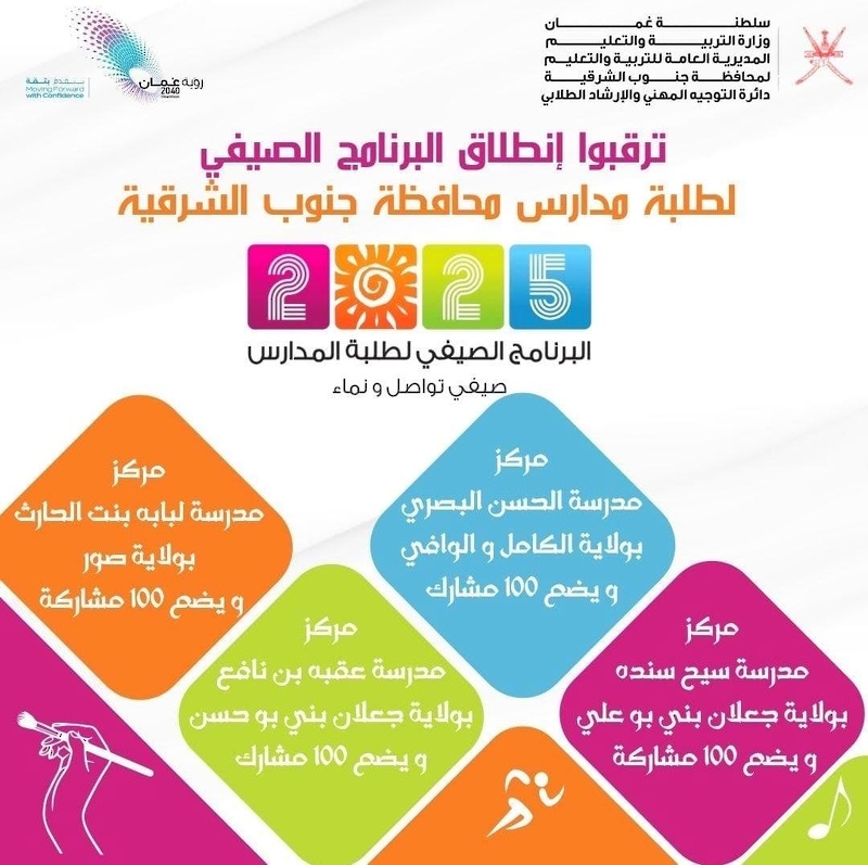 اجتماع اللجنة المحلية للبرنامج الصيفي لعام 2025م (صيفي تواصل ونماء ) 