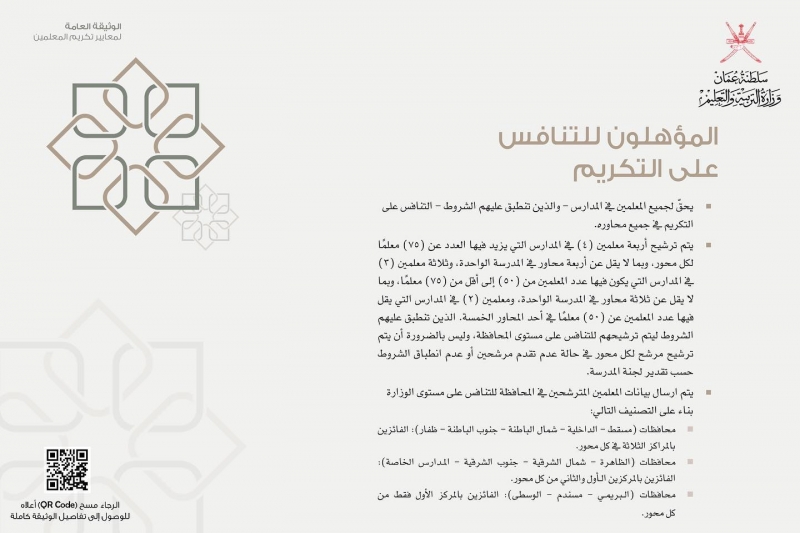 ماذا تعرف عن المؤهلين للتنافس على جائزة تكريم المعلمين في يوم المعلم؟