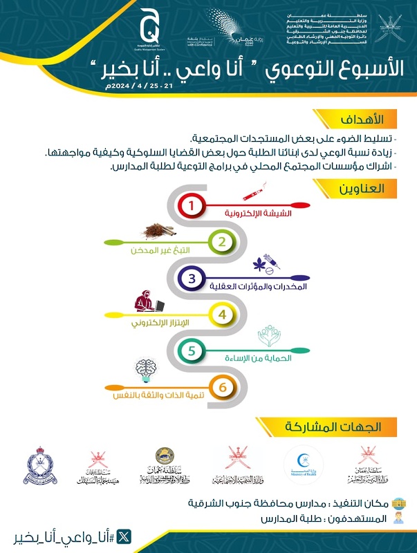 غدا انطلاق الاسبوع التوعوي الأول أنا واعي..أنا بخير بتعليمية جنوب الشرقية